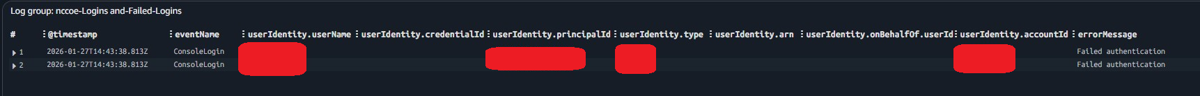 Screenshot 2 depicts failed logins