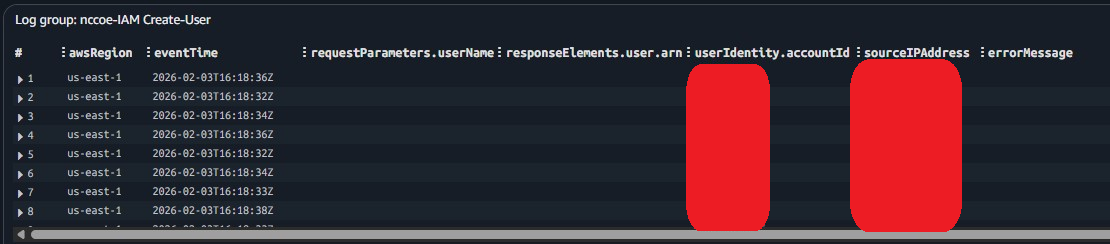 Screenshot 3 depicts new user creations