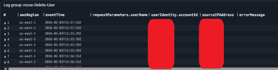 Screenshot 4 depicts existing user deletion