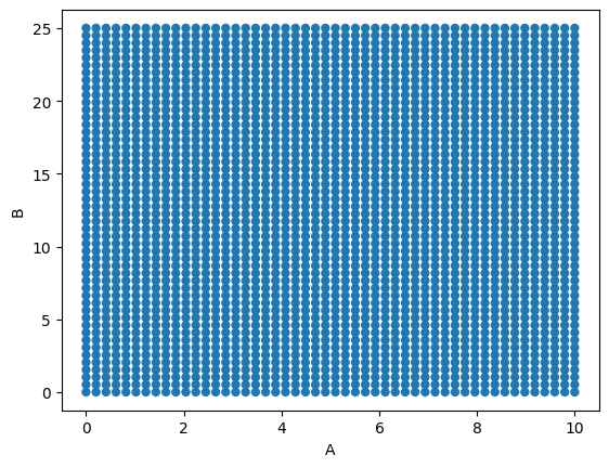 ../_images/how-to_building_xarray_datasets_27_0.png