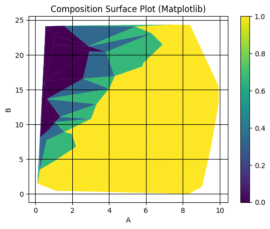 ../_images/tutorials_visualization_13_1.png