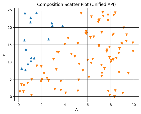 ../_images/tutorials_visualization_8_1.png