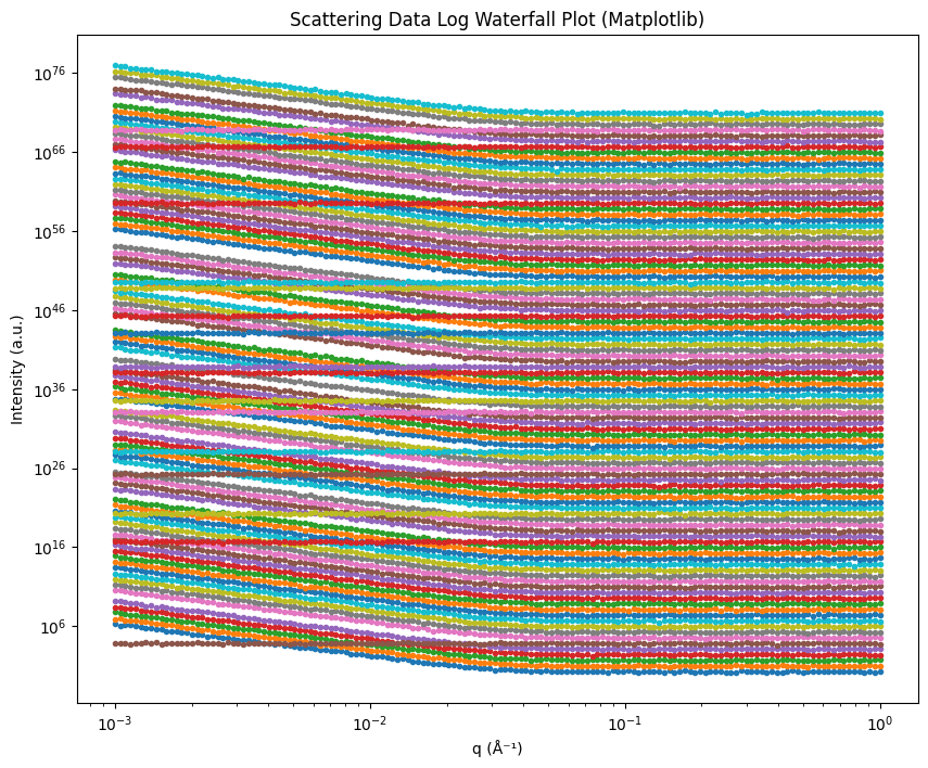 ../_images/tutorials_visualization_21_0.png