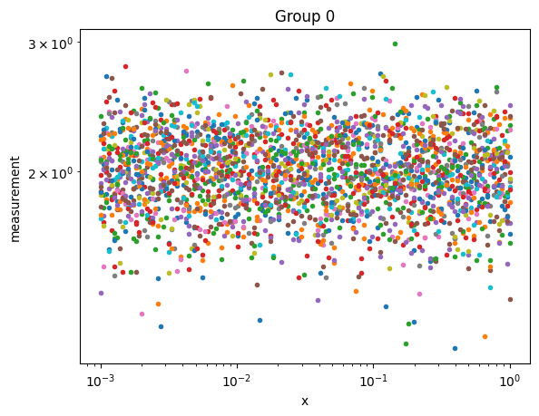 ../_images/how-to_building_xarray_datasets_22_0.png