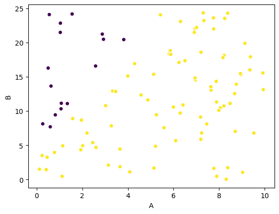 ../_images/how-to_building_xarray_datasets_15_0.png