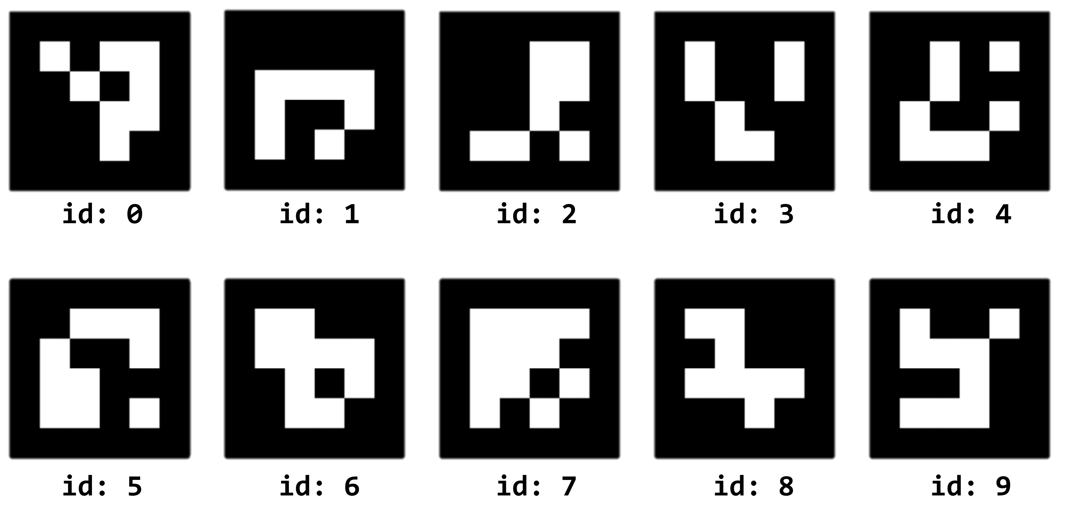 ../_images/marker_ids.png