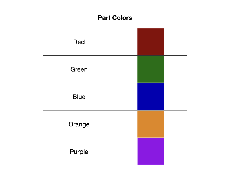../_images/part_colors.png