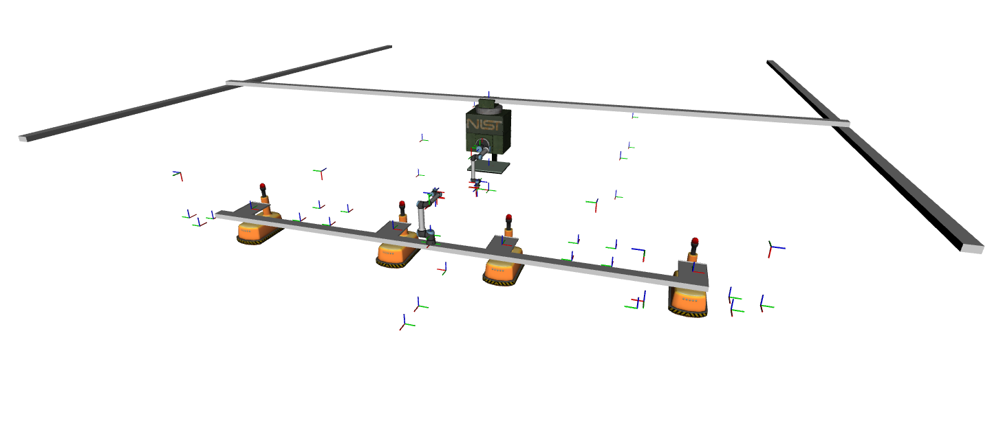 TF Frames for the ARIAC environment