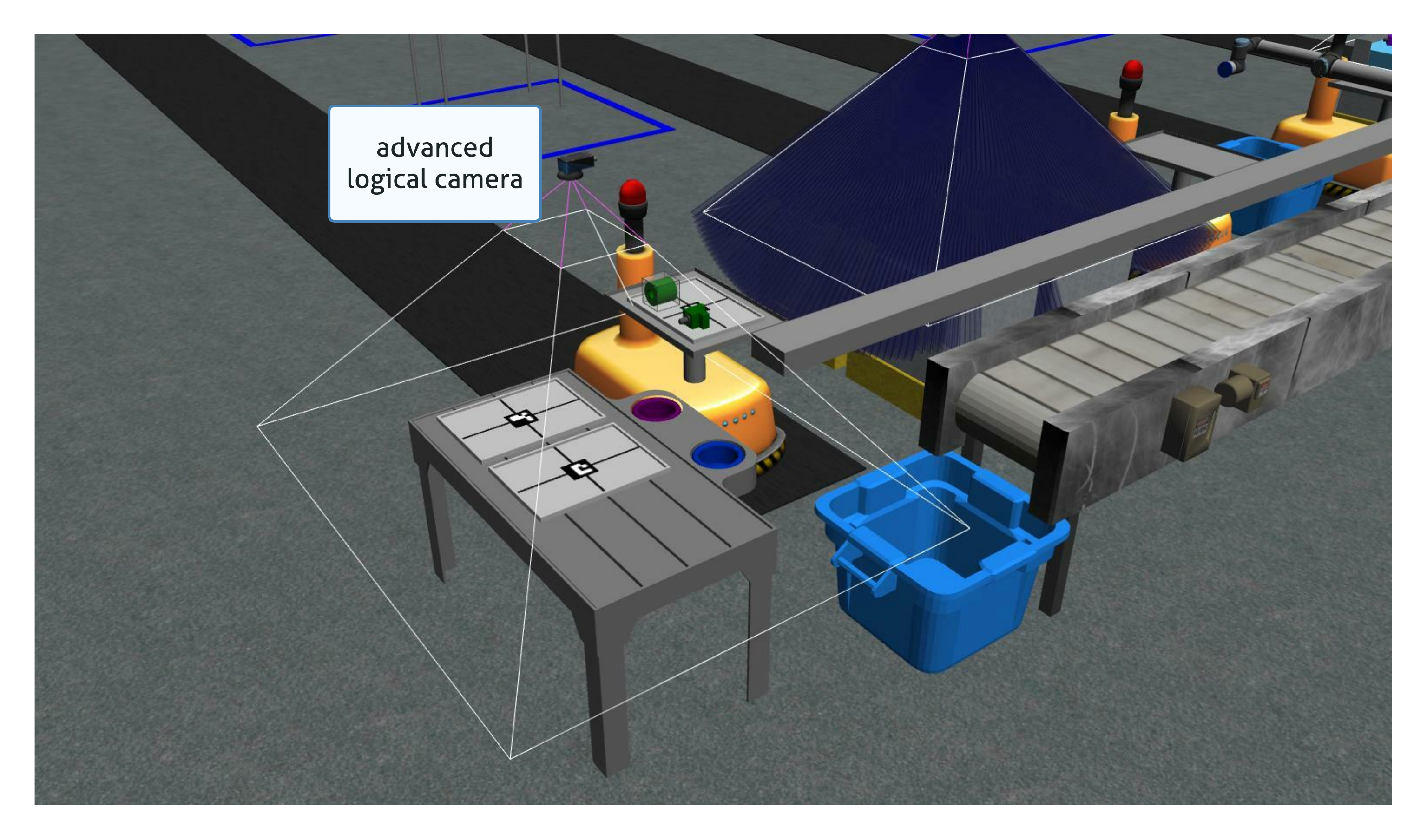 advanced logical camera