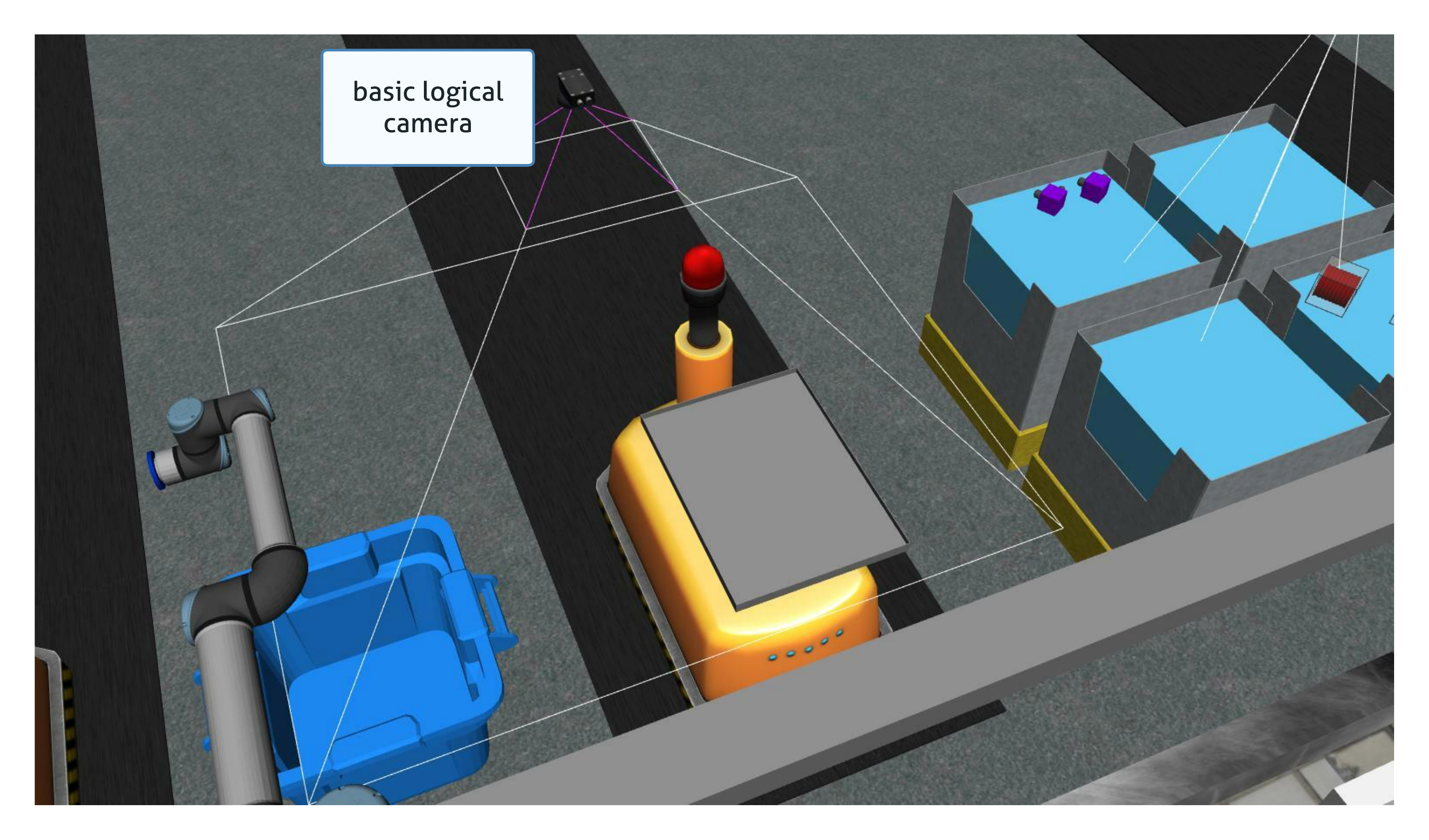 basic logical camera