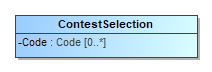 Image of ContestSelection