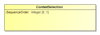 Image of ContestSelection