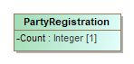 Image of PartyRegistration
