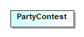 Image of PartyContest