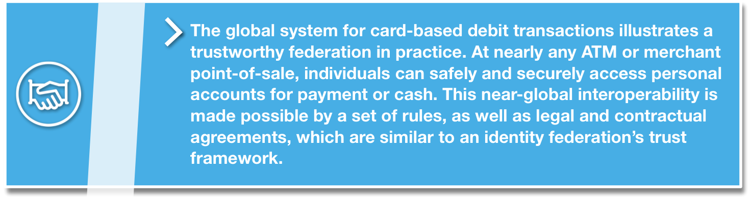 The global system for card-based debit transactions illustrates a trustworthy federation in practice. At nearly any ATM or merchant point-of-sale, individuals can safely and securely access personal accounts for payment or cash. This near-global interoperability and trust is made possible by a set of rules, as well as legal and contractual agreements, which are similar to an identity federation’s trust framework.