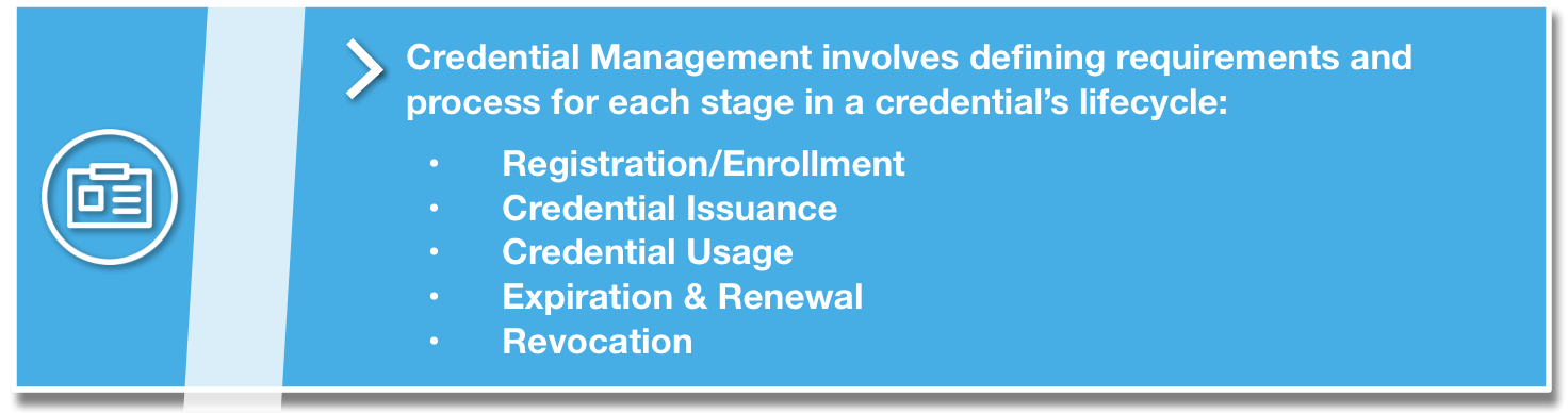 Credential management involves defining requirements and processes for each stage in a credential's lifecycle.