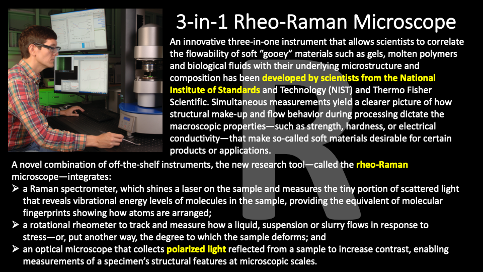 3-in-1 Rheo-Raman Microscope