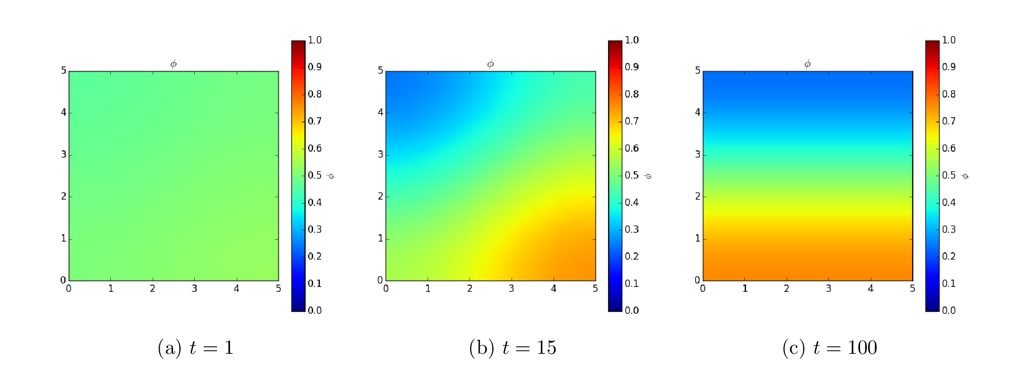 ../_images/mesh2DCoupled.png