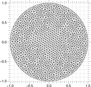 ../_images/circleMesh.png