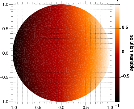 ../_images/circleTransient.png