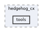 /home/tim/apps/hedgehog/hedgehog/hedgehog_cx/tools