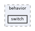 /home/tim/apps/hedgehog/hedgehog/src/behavior/switch