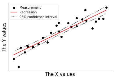 _images/toy_regression_17_0.png