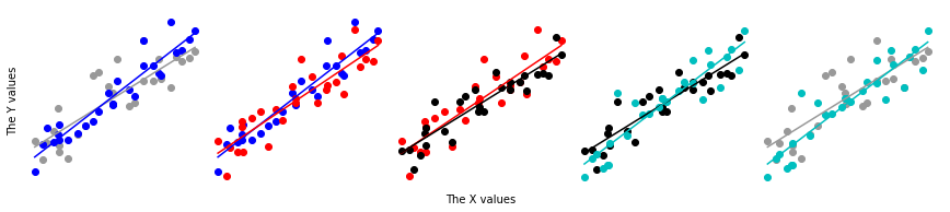 _images/toy_regression_23_1.png