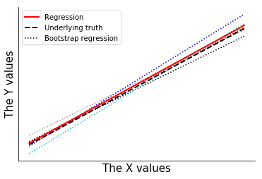 _images/toy_regression_23_2.png