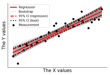 _images/toy_regression_27_0.png