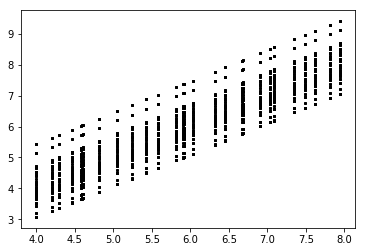 _images/toy_regression_33_0.png