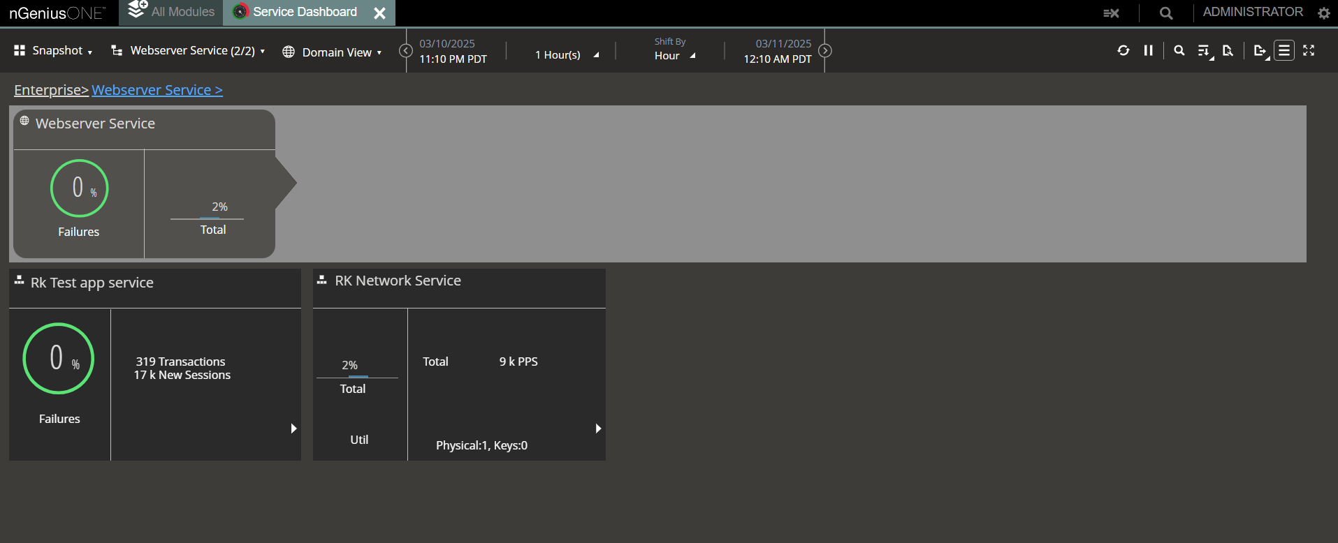 A screenshot of NetScout's Service Dashboard interface showing the number of transactions.