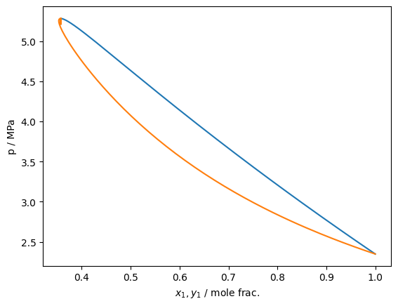 ../_images/algorithms_VLE_19_0.png