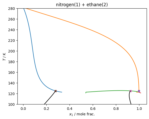 ../_images/algorithms_VLLE-p_1_1.png