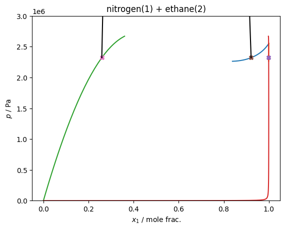 ../_images/algorithms_VLLE_2_1.png