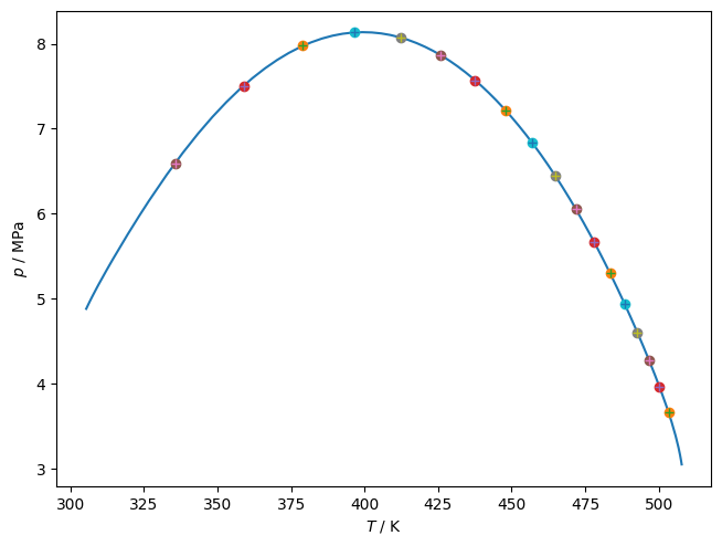 ../_images/algorithms_critical_curves_11_0.png