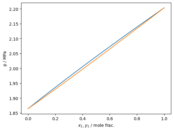 ../_images/algorithms_VLE_15_0.png