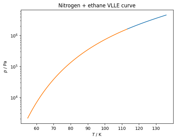 ../_images/algorithms_VLLE_3_2.png