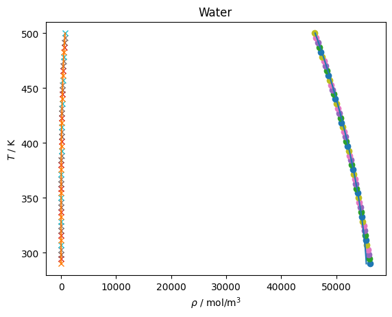 ../_images/models_Check_Dufal_water_3_1.png