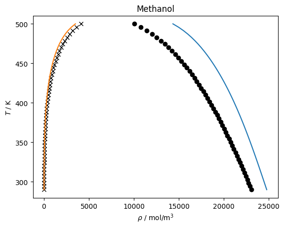 ../_images/models_Check_Dufal_water_4_0.png