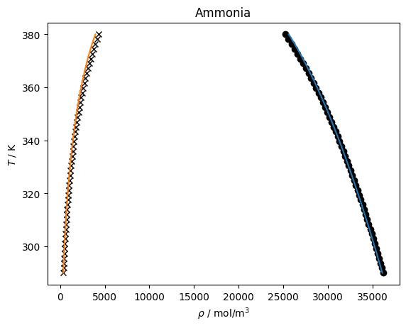 ../_images/models_Check_Dufal_water_5_0.png