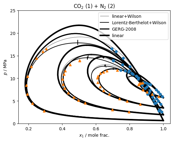 ../_images/models_MultifluidPlusAC_5_0.png