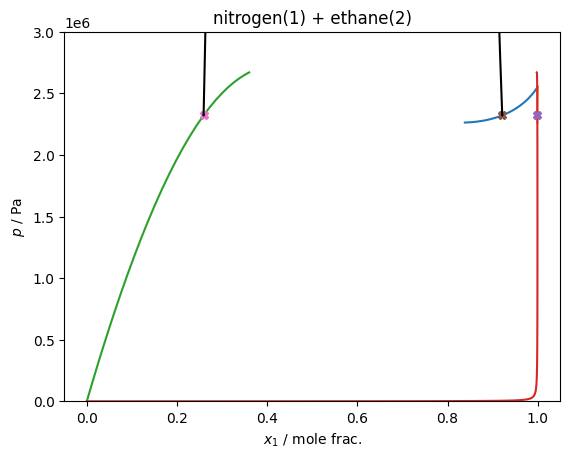 ../_images/algorithms_VLLE_1_1.png