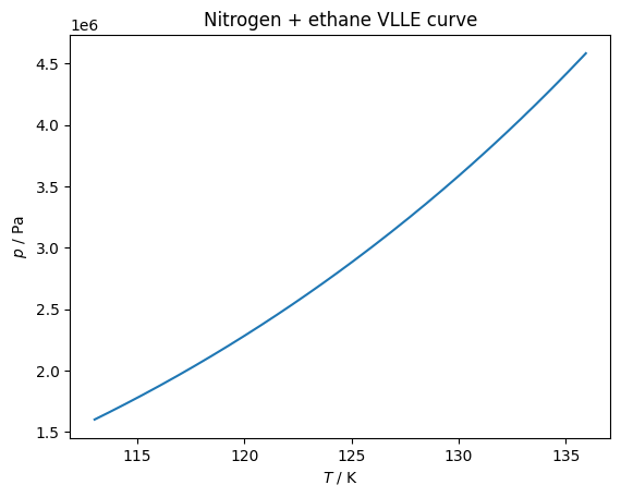 ../_images/algorithms_VLLE_2_1.png
