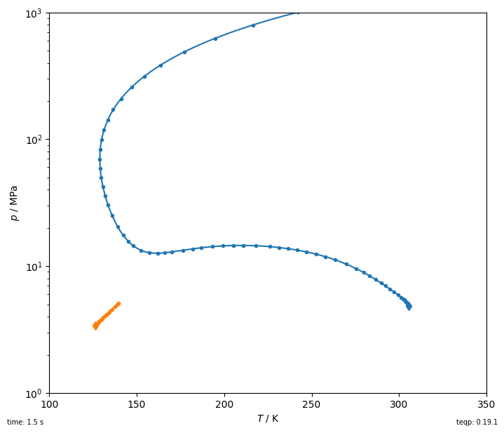 ../_images/algorithms_critical_curves_5_0.png