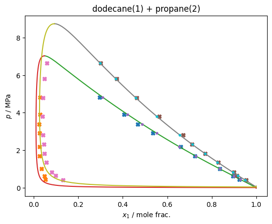 ../_images/fitting_MultifluidBIPFitting_3_0.png