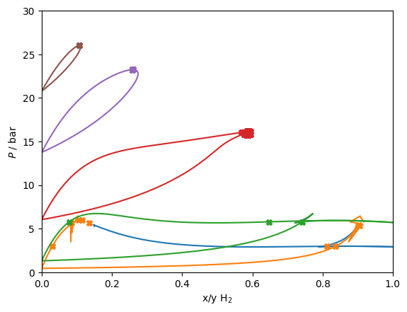 ../_images/models_QuantumPR_2_0.png