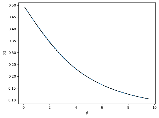 ../../../_images/02558382af9543deea338222d2ac9f8afd80bee877e850103d0355bca415d8b1.png