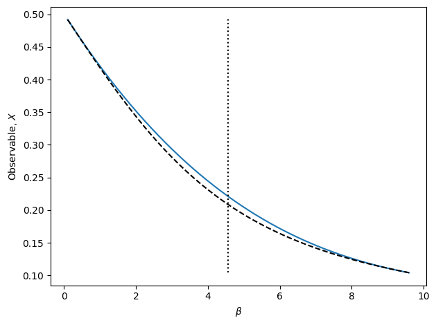 ../../../_images/4e1fbc2ebe2796b6ed5fa1e2b57fea8a5c26ce59a467fbe3eea45776a628d2a3.png