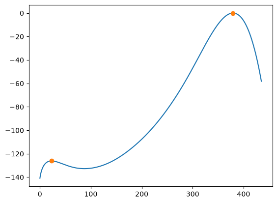 ../../_images/b808ee80c456d573267f7aad3ebf1dff6dbcfe572ceaae2bb62842a4ae108764.png